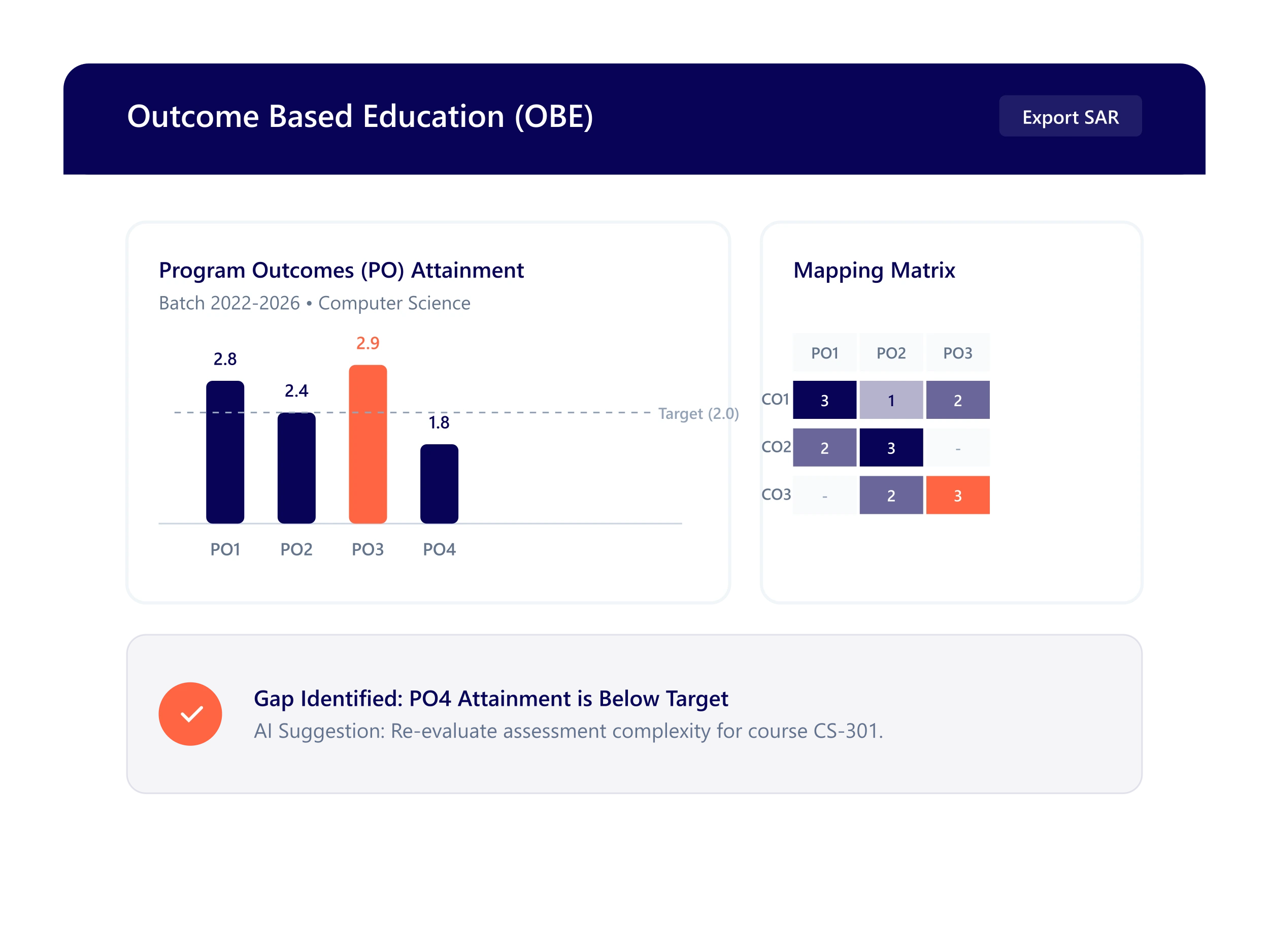 Ki-OBE Outcome Based Education CO-PO mapping and attainment platform matrix